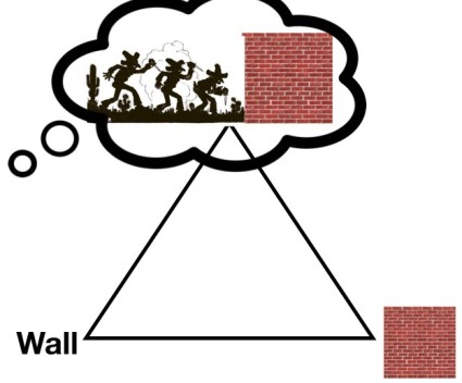 semantic triangle.001